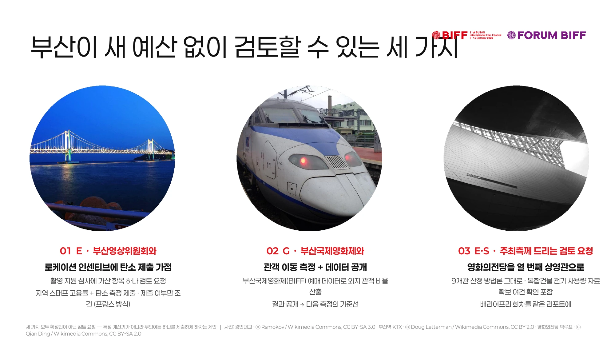 발표자료 18쪽. 로케이션 인센티브, 관객 이동, 영화의전당 실측의 세 제안.
