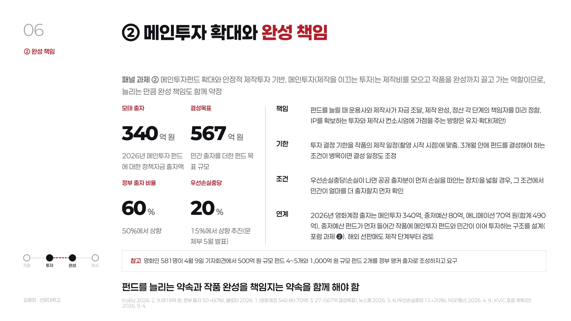 발표자료 7쪽. 메인투자 확대와 완성 책임을 함께 설계하는 방안.