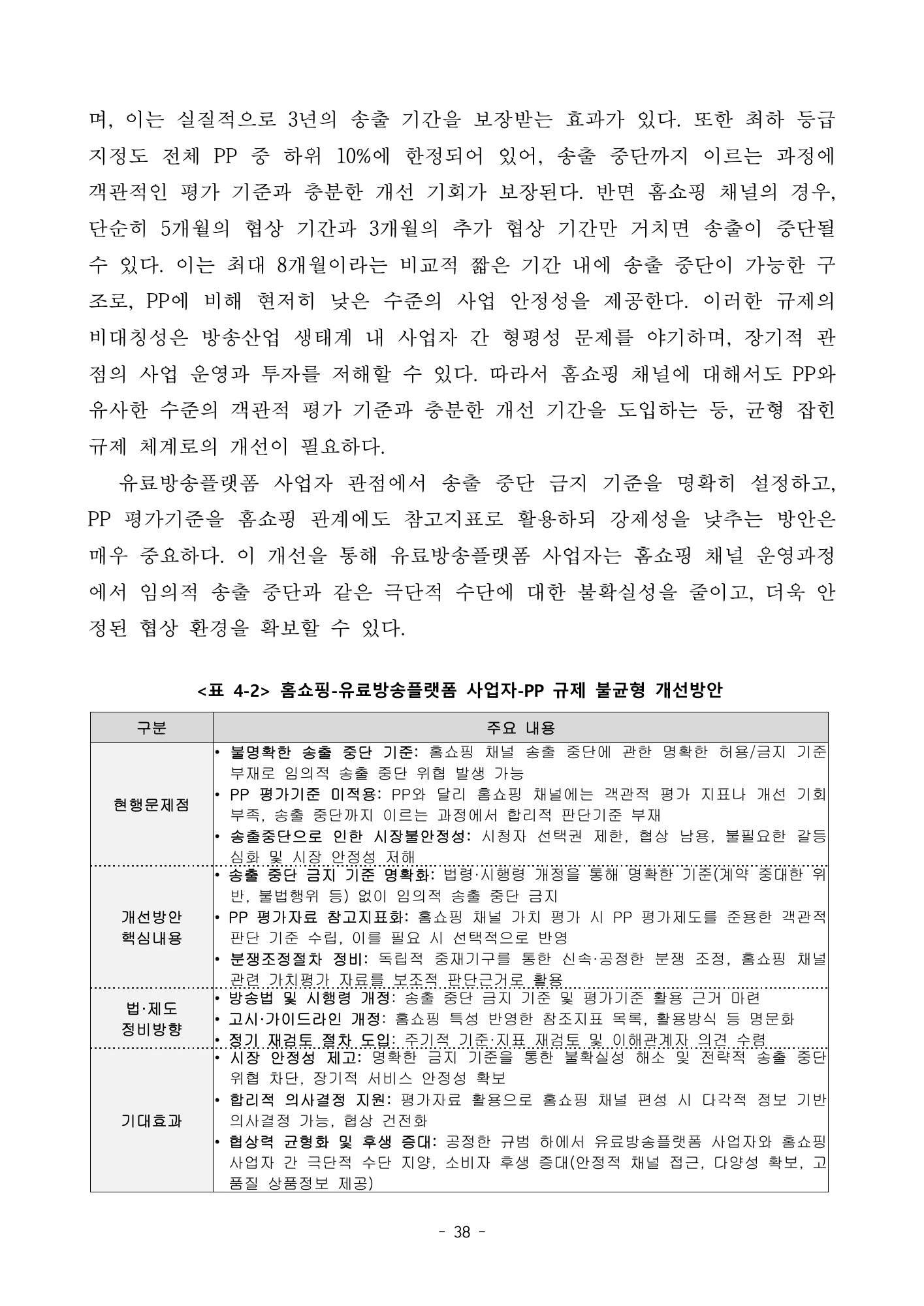 홈쇼핑 송출 중단과 분쟁 기준 개선안 · 원문 PDF 45쪽