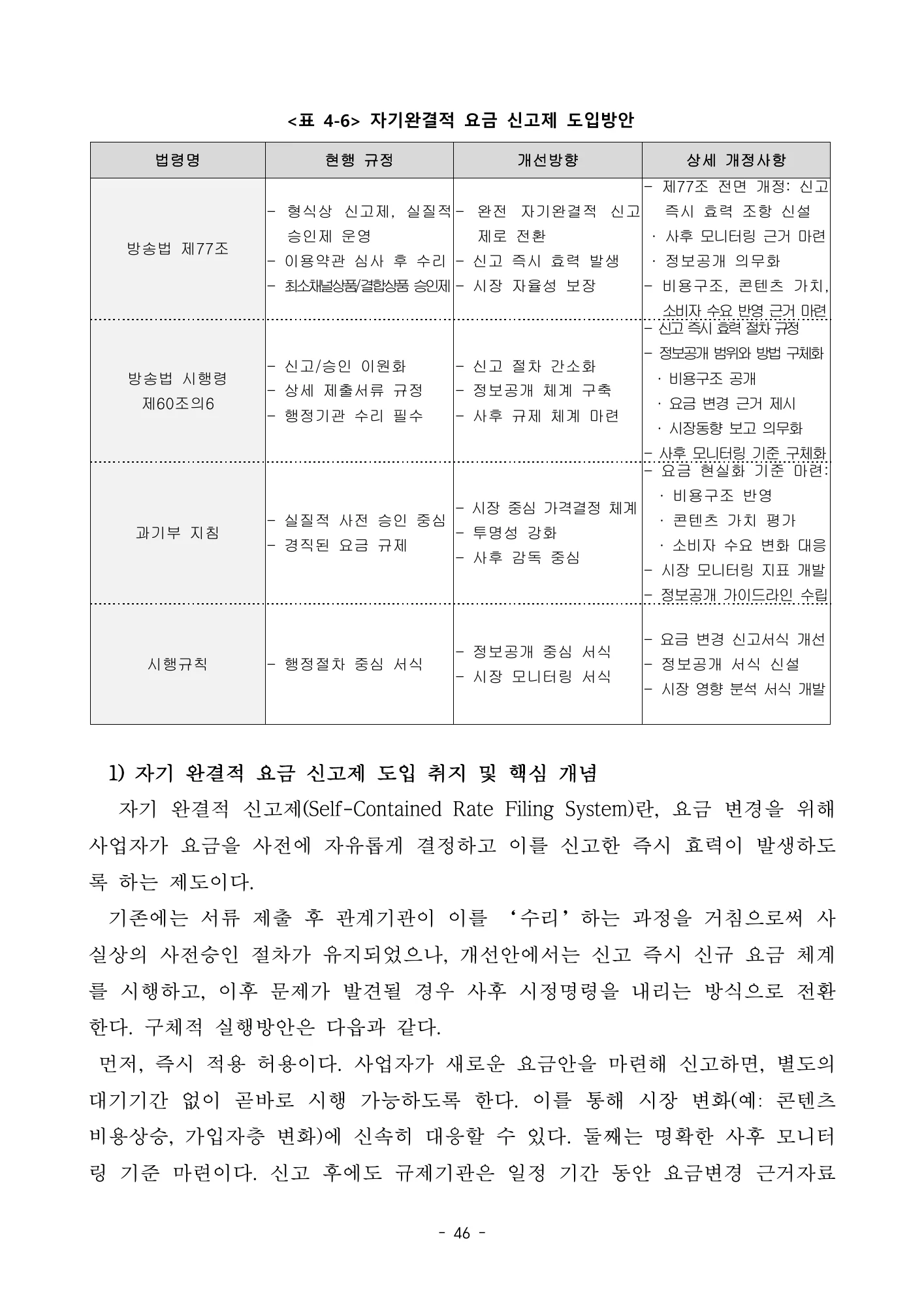 원문 표 4-6: 요금 신고제 개선안 · 원문 PDF 53쪽