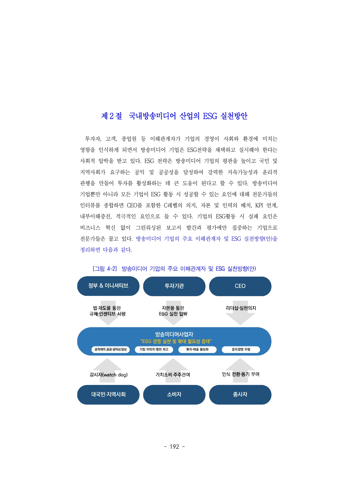 주요 이해관계자와 ESG 실천 방향안 · 원문 PDF 217쪽