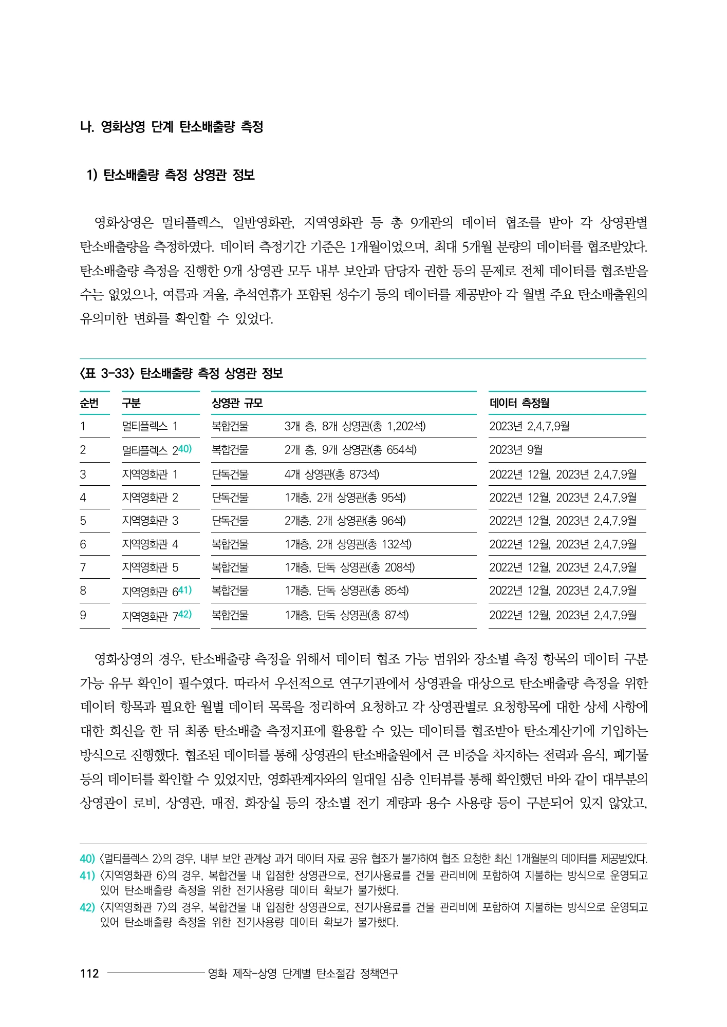 9개 상영관의 규모와 측정월 · 원문 PDF 132쪽
