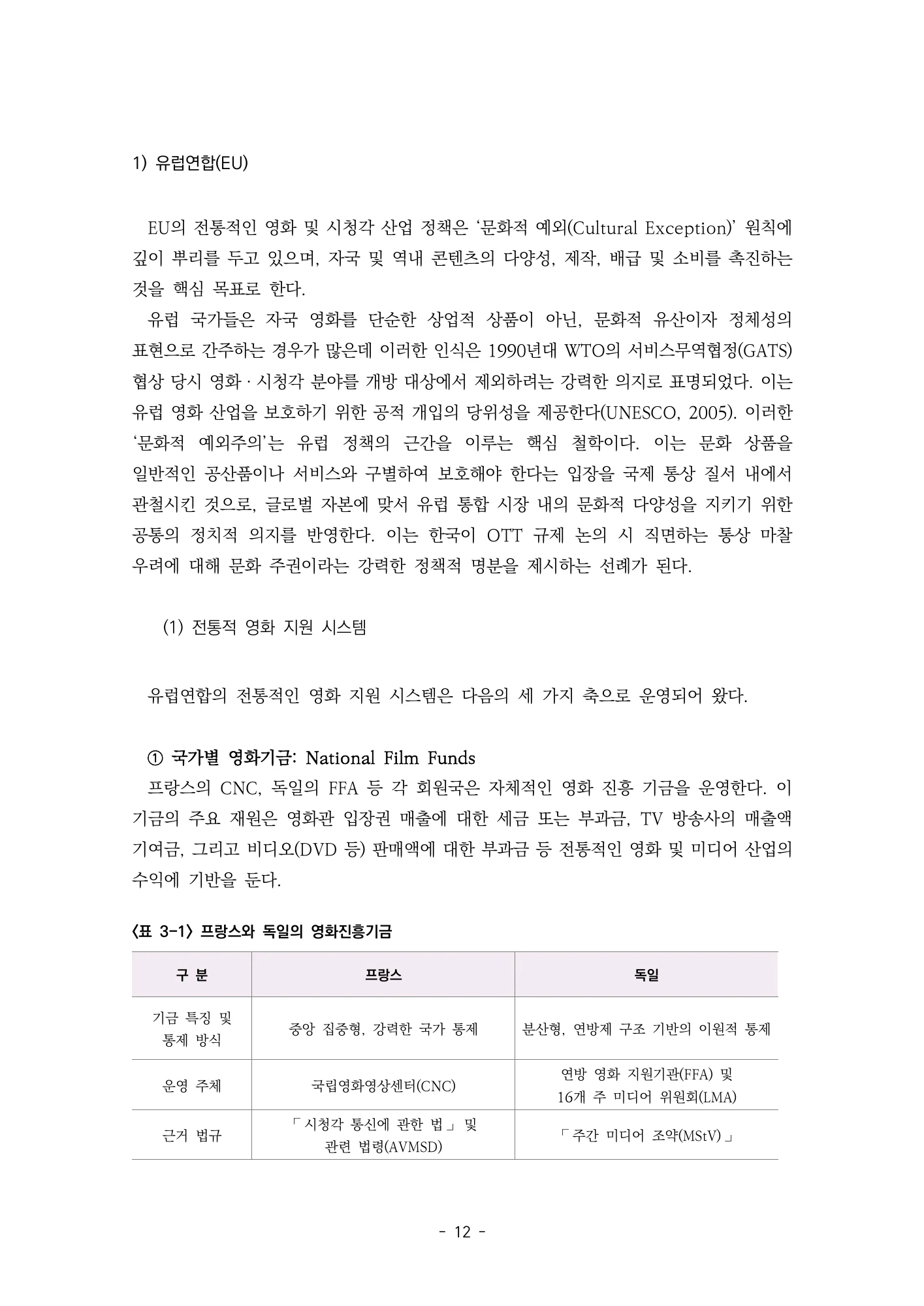 프랑스·독일의 기금 구조 · 원문 PDF 15쪽