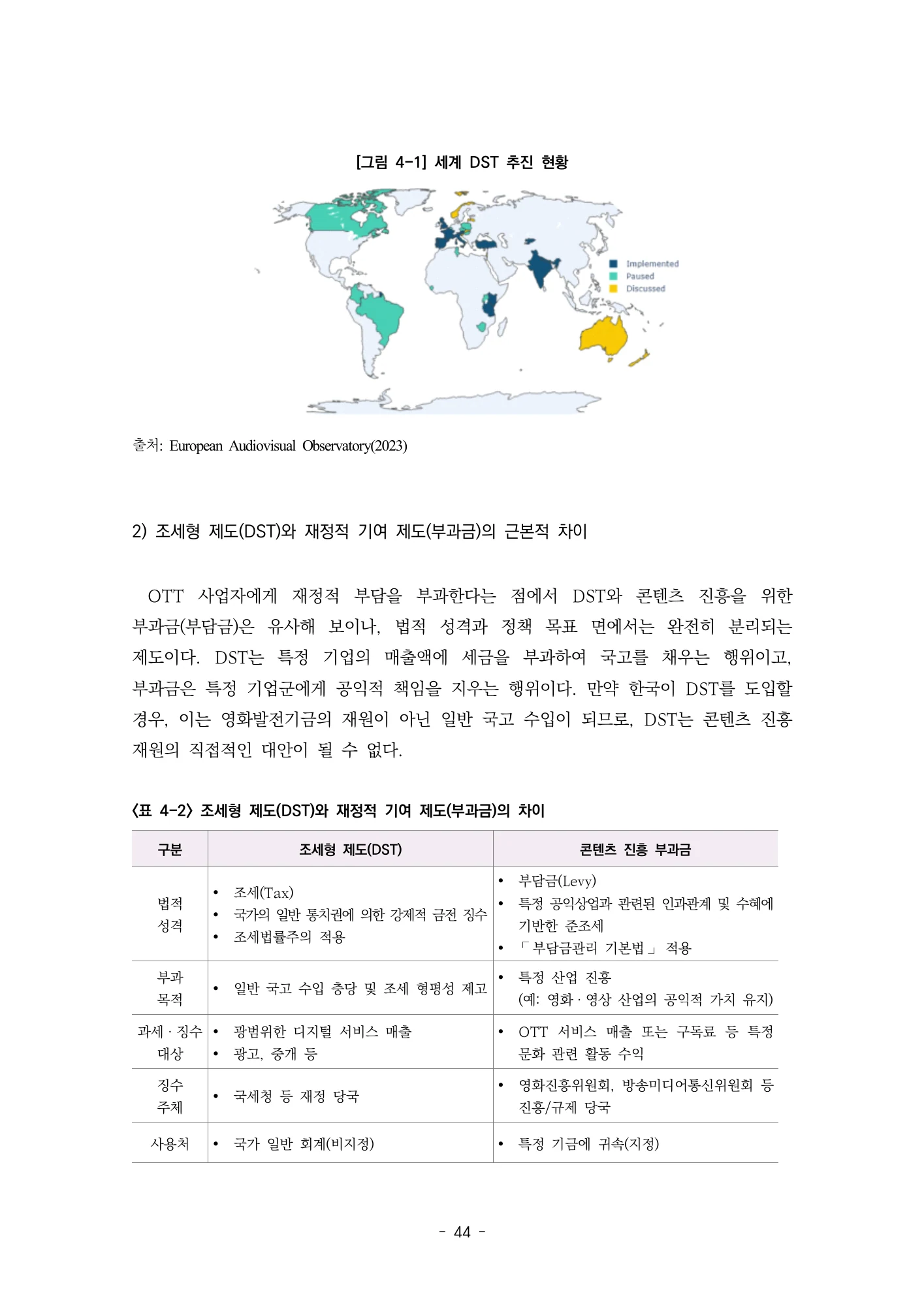 세금과 지정 기여의 차이 · 원문 PDF 47쪽
