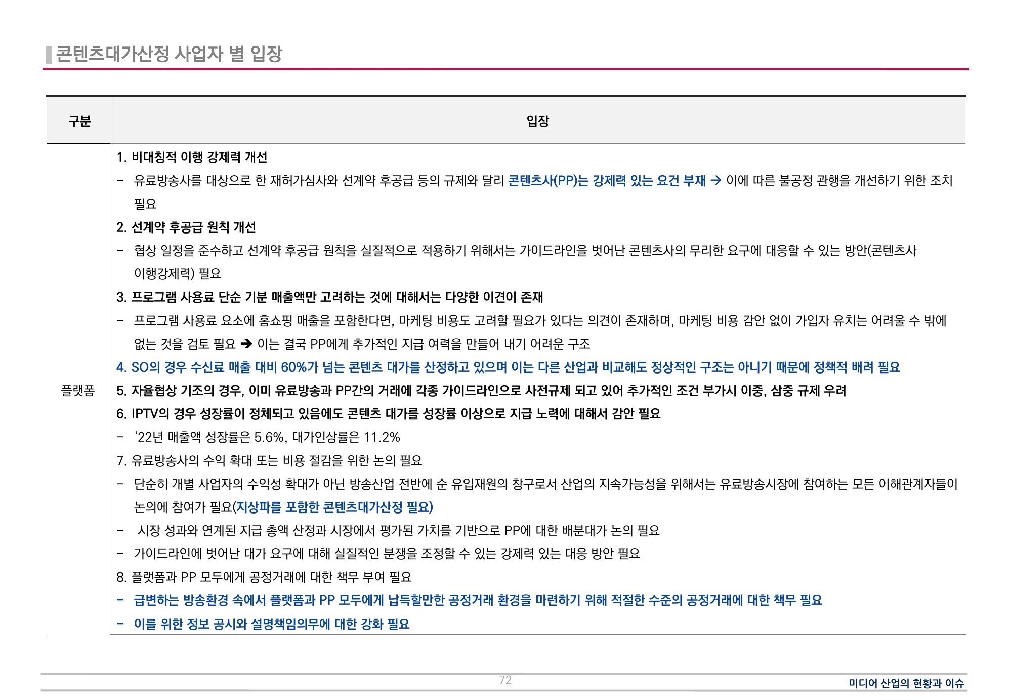 콘텐츠 거래에 대한 플랫폼 측 입장 · 원문 PDF 72쪽