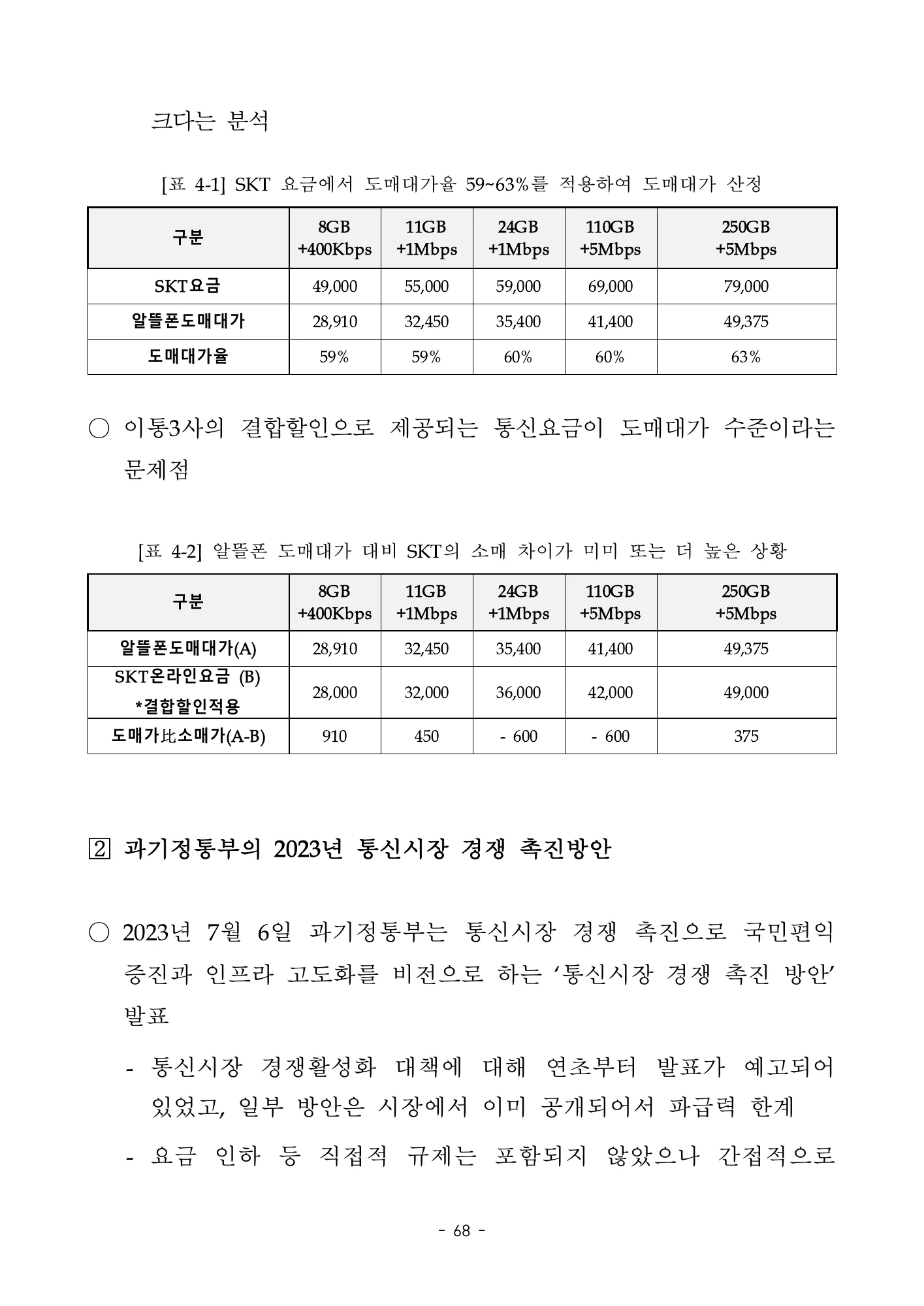 도매대가와 소매요금의 당시 비교 · 원문 PDF 87쪽