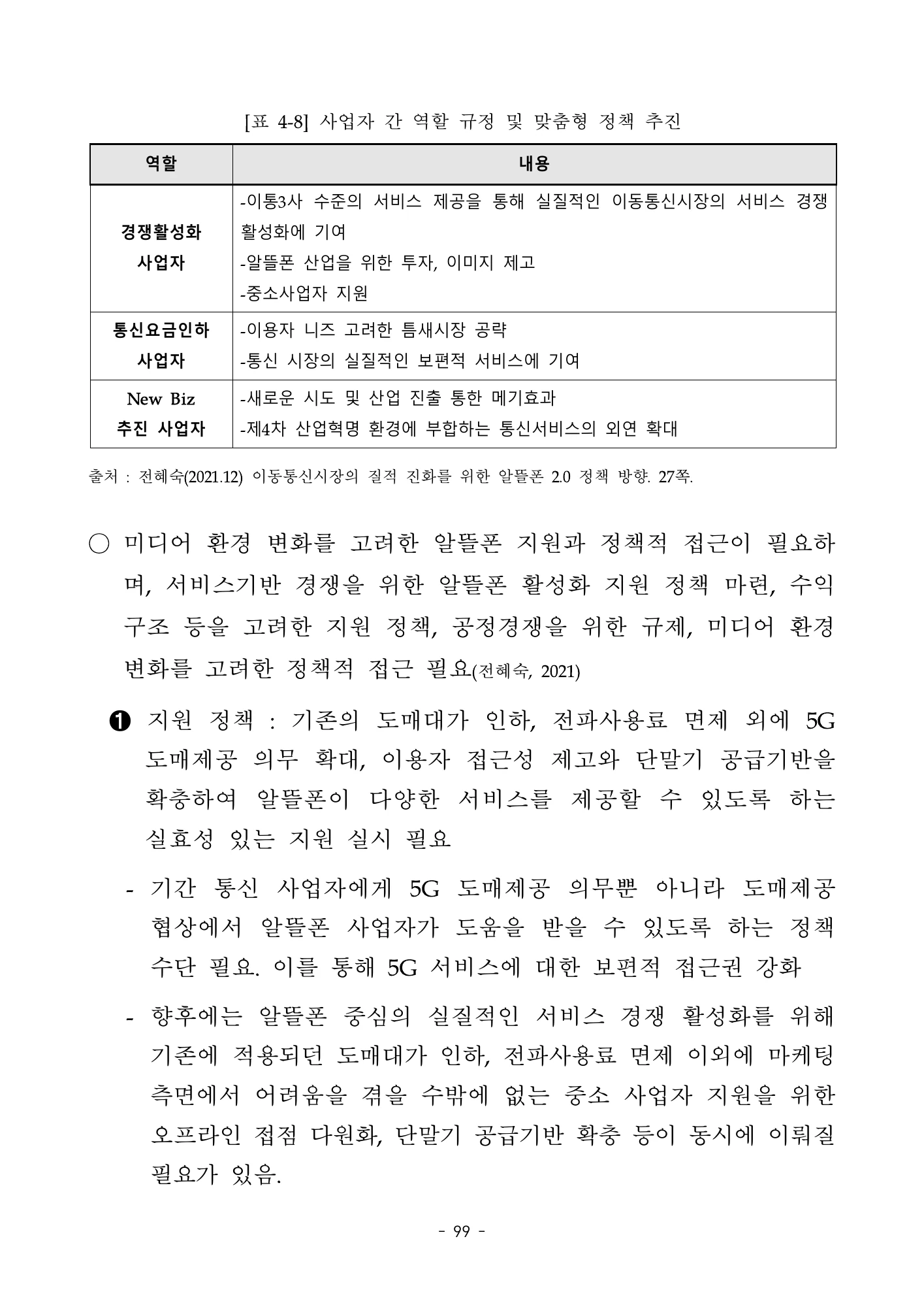 사업자 역할별 맞춤형 지원 · 원문 PDF 118쪽
