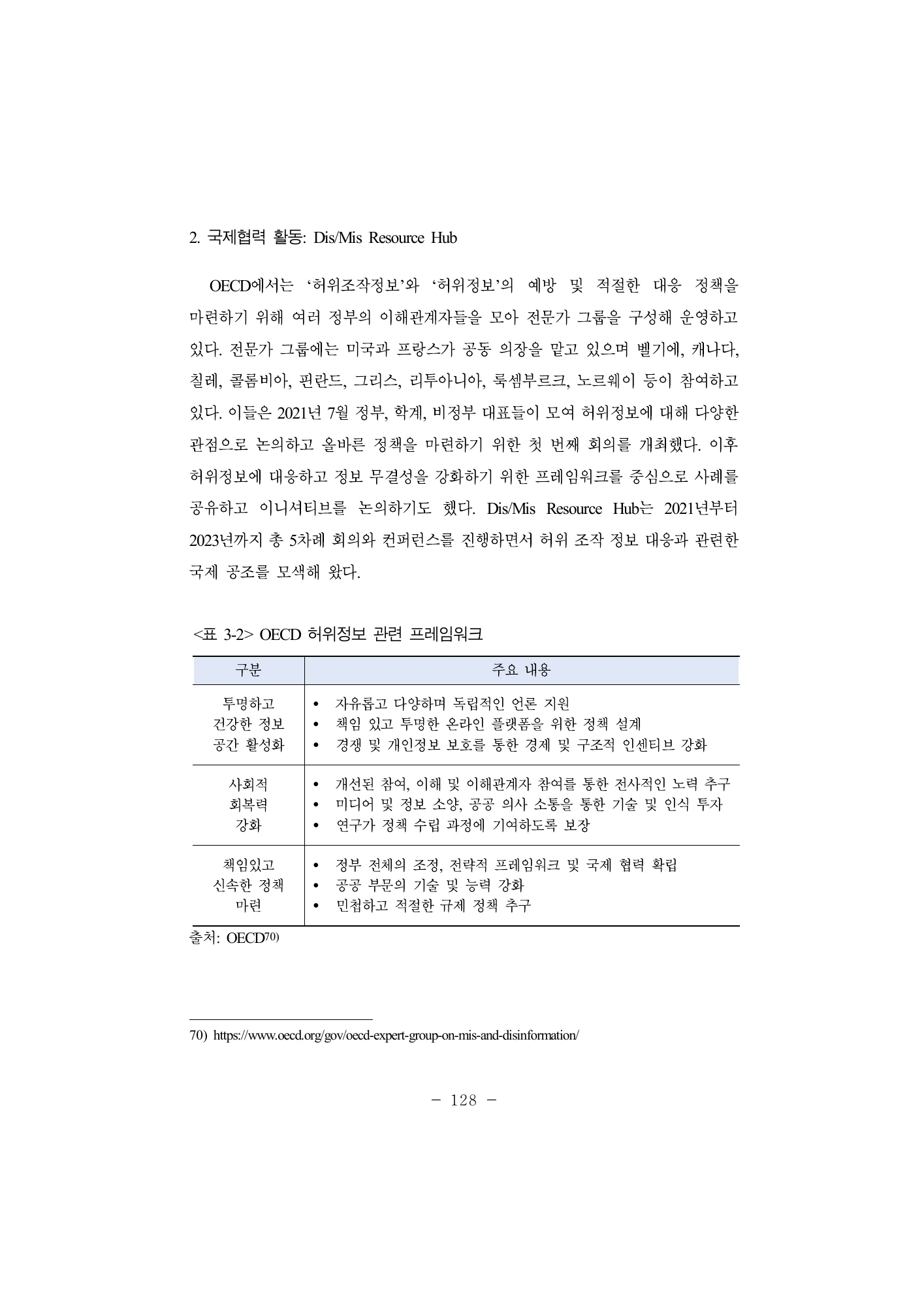 OECD 정보 공간·회복력·정책의 세 축 · 원문 PDF 151쪽