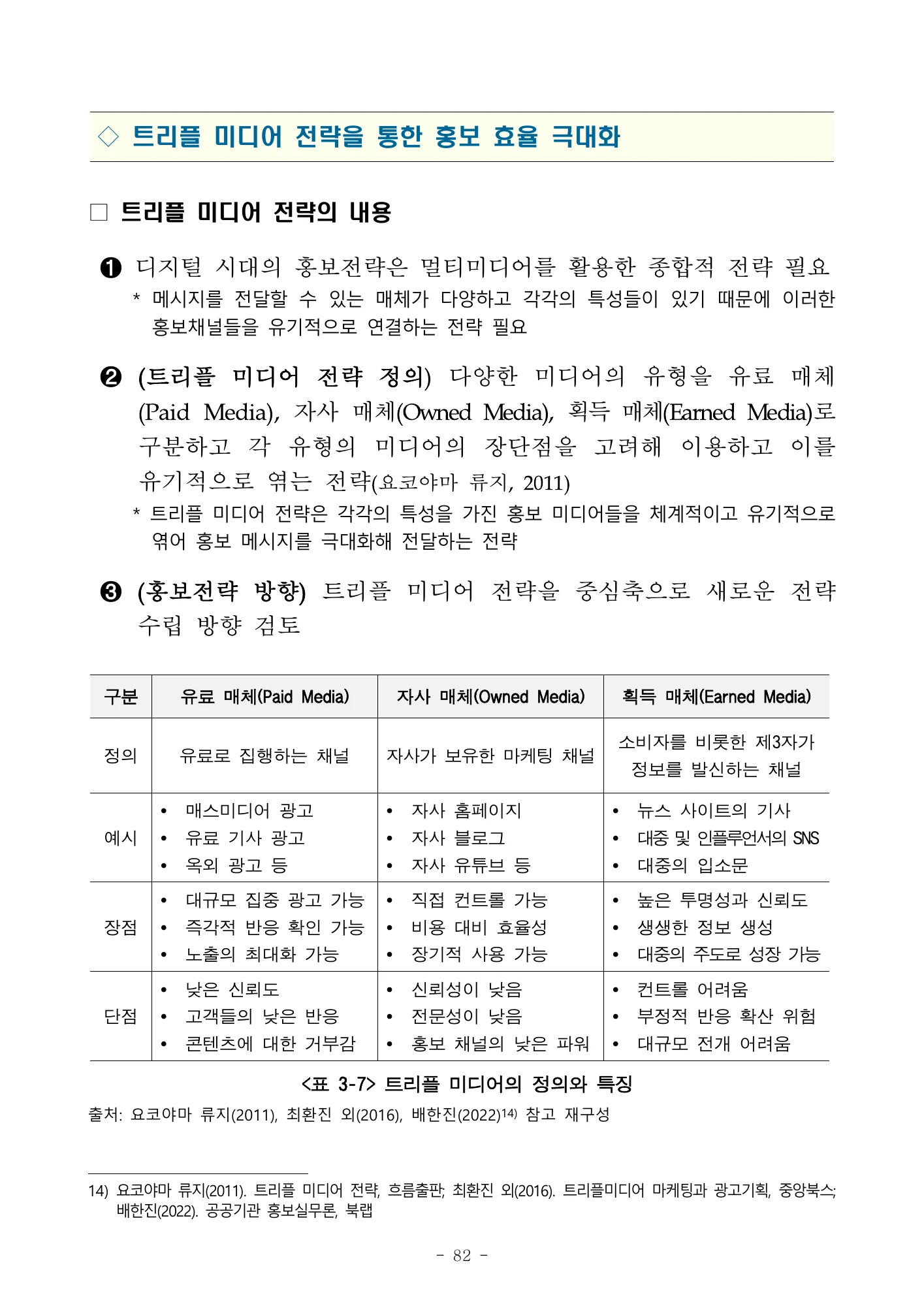 트리플 미디어 전략의 비교표 · 원문 PDF 84쪽