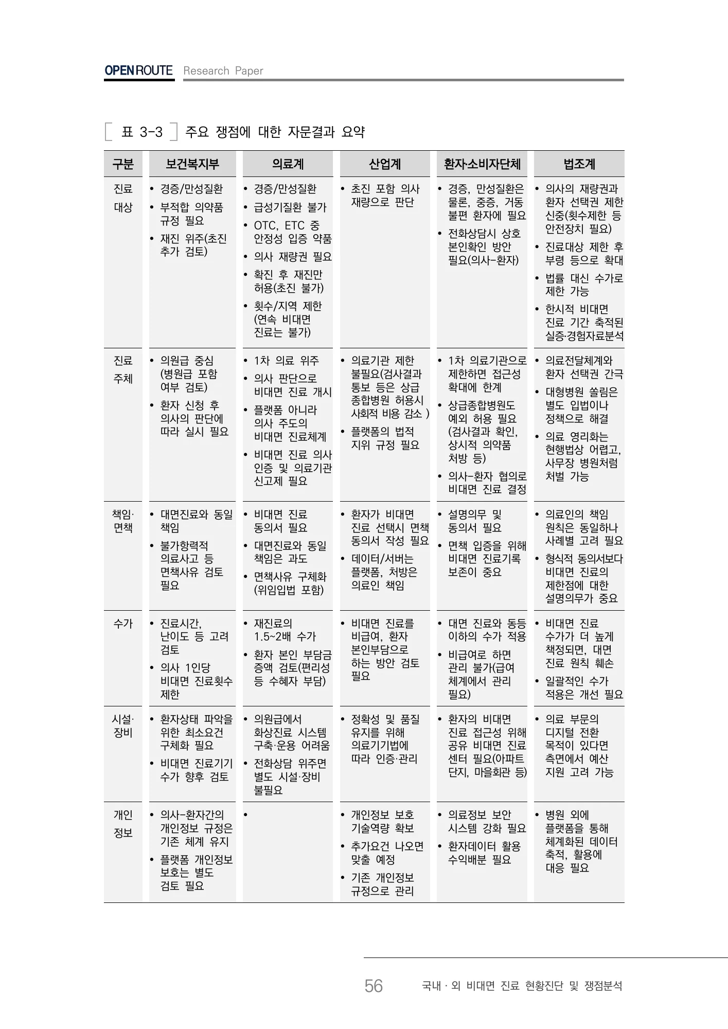 표3-3 이해관계자 자문 비교 · 원문 PDF 59쪽