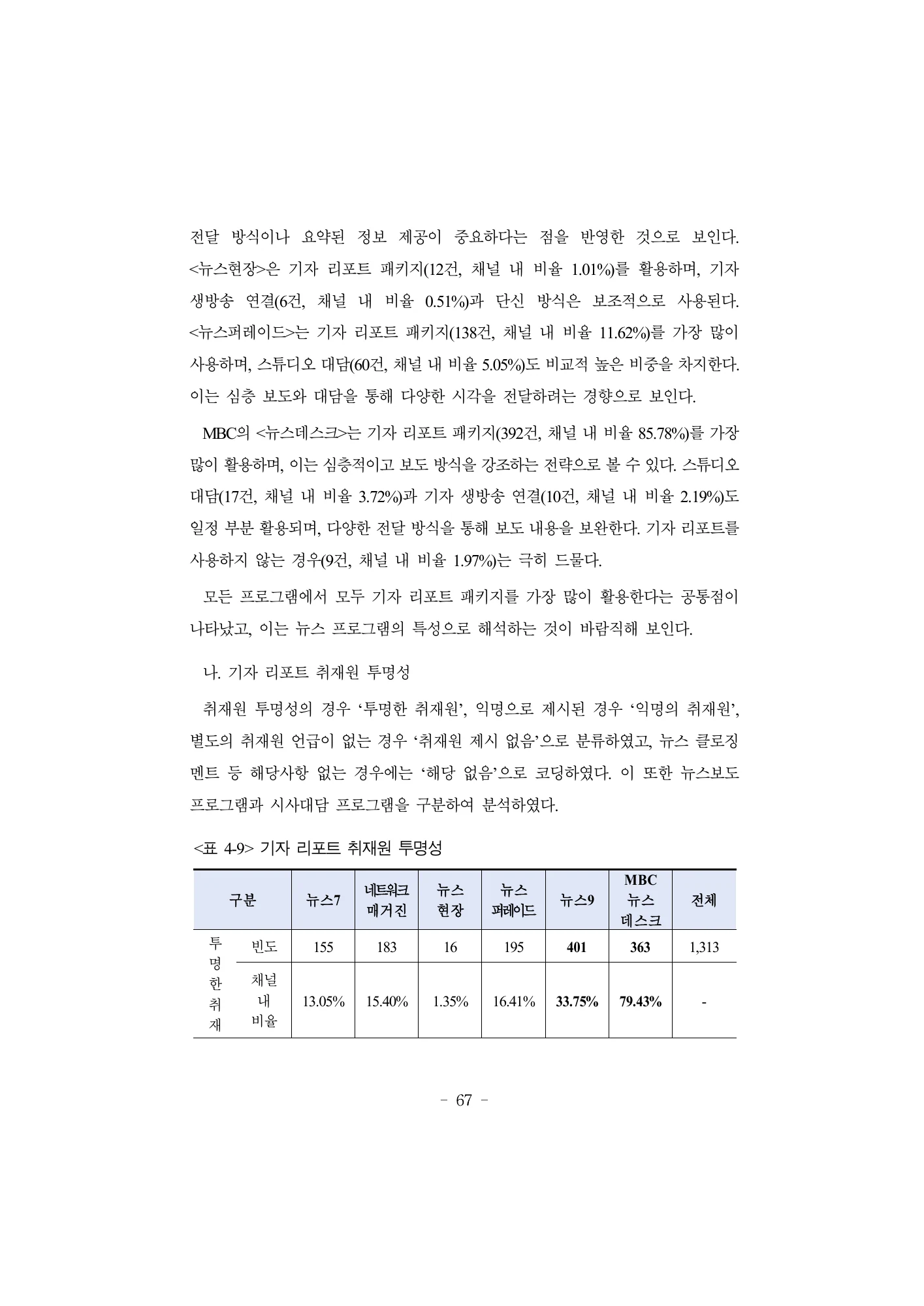 원문 표 4-9: 취재원 투명성 · 원문 PDF 84쪽