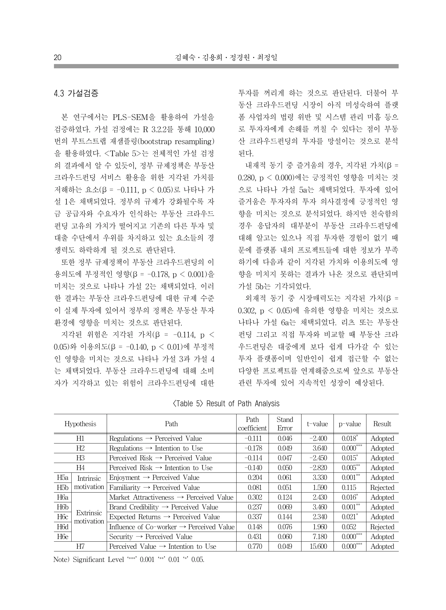 표5 경로분석 결과 · 원문 PDF 8쪽