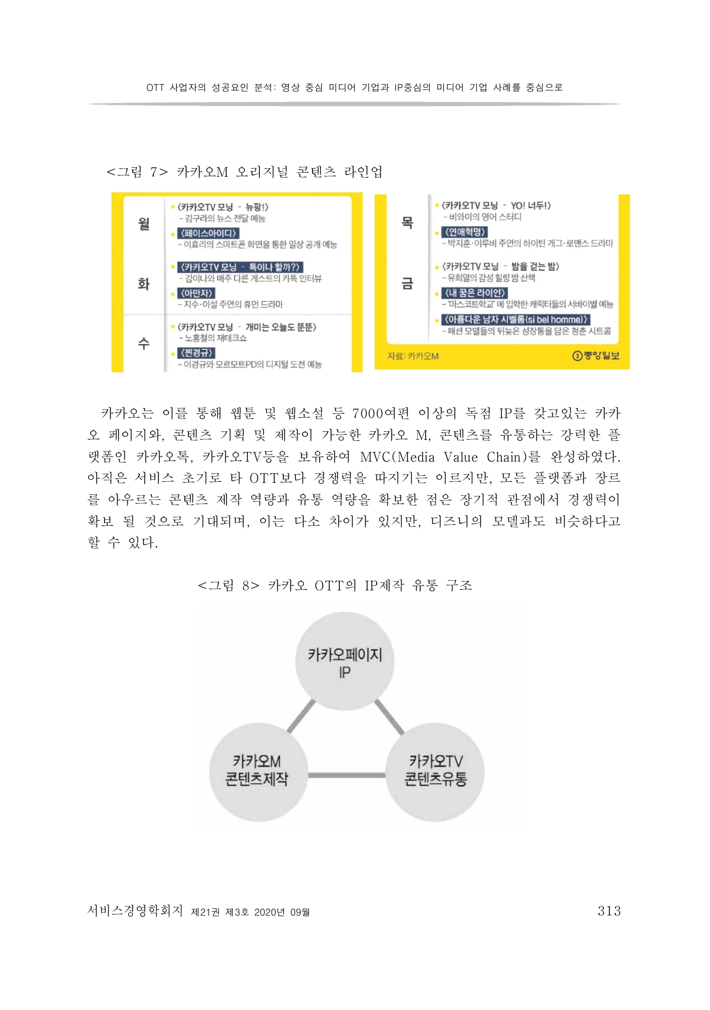 그림 8: 카카오 OTT의 IP 제작·유통 구조 · 원문 PDF 13쪽