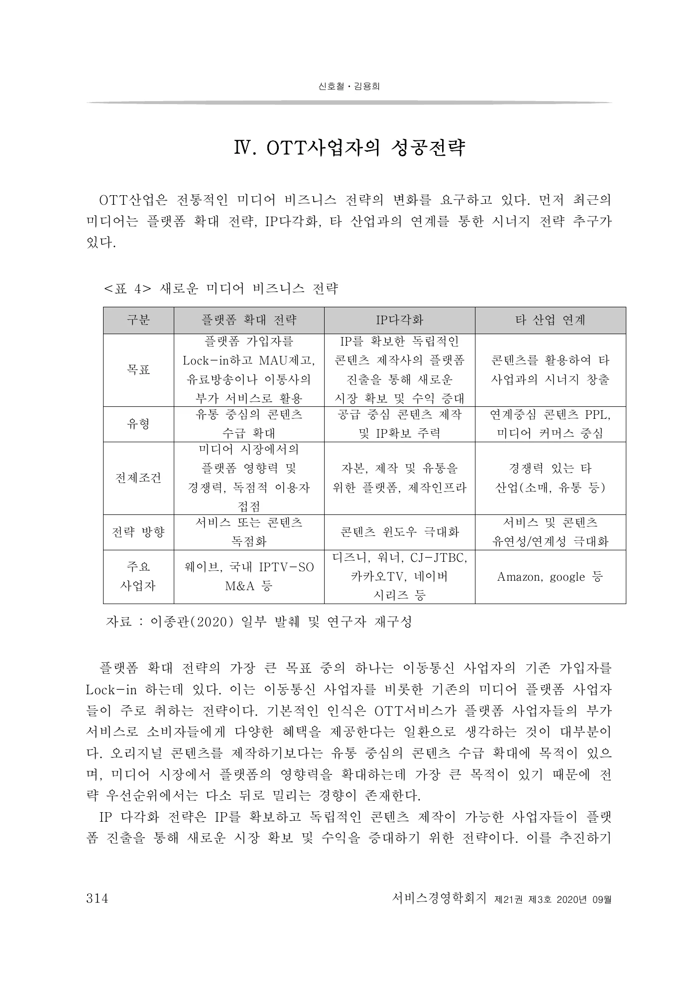 표 4: 새로운 미디어 비즈니스 전략 · 원문 PDF 14쪽