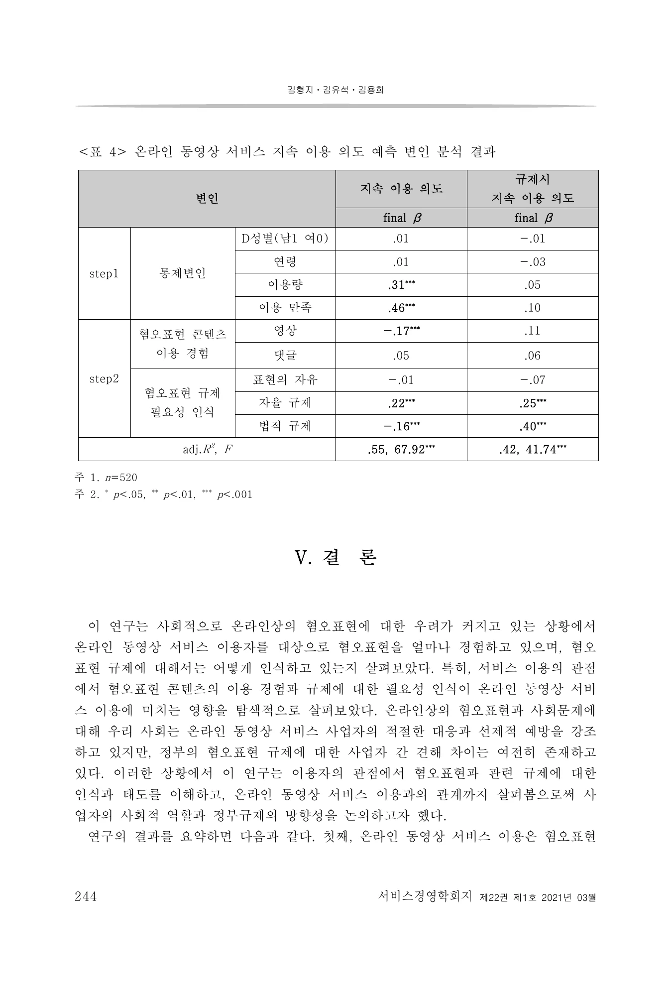 표 4: 지속이용의도 예측변인 · 원문 PDF 14쪽