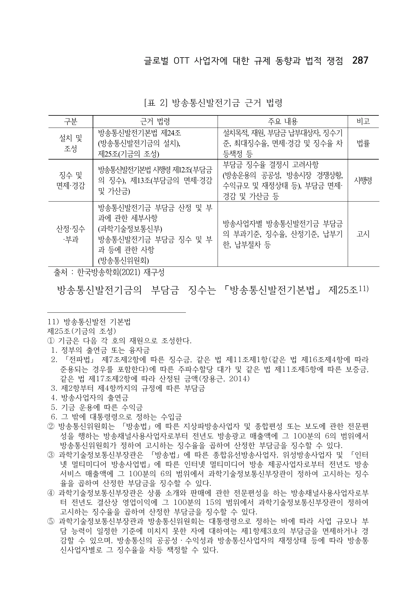 표 2: 방송통신발전기금 근거 법령 · 원문 PDF 21쪽